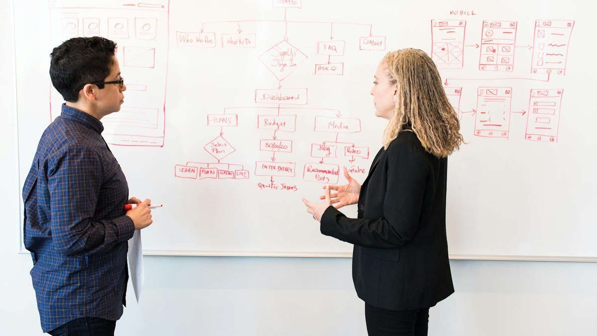 How to Build a 90-Day Marketing Plan When You Are Behind
